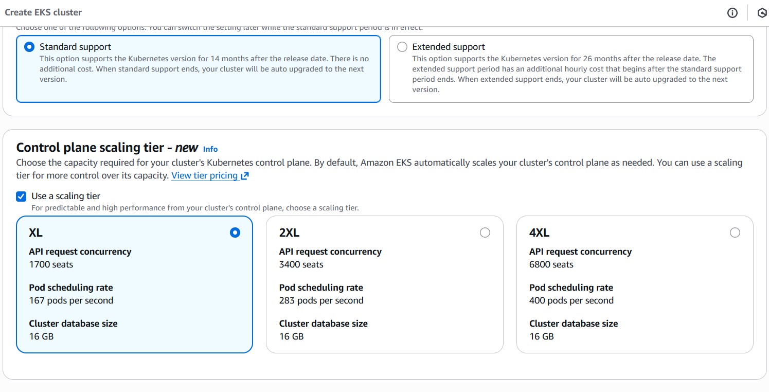 EKS Control Plane Scaling Tiers